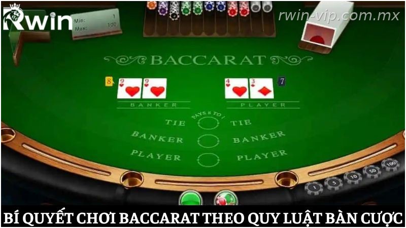 Phân tích quy luật bàn cược Baccarat